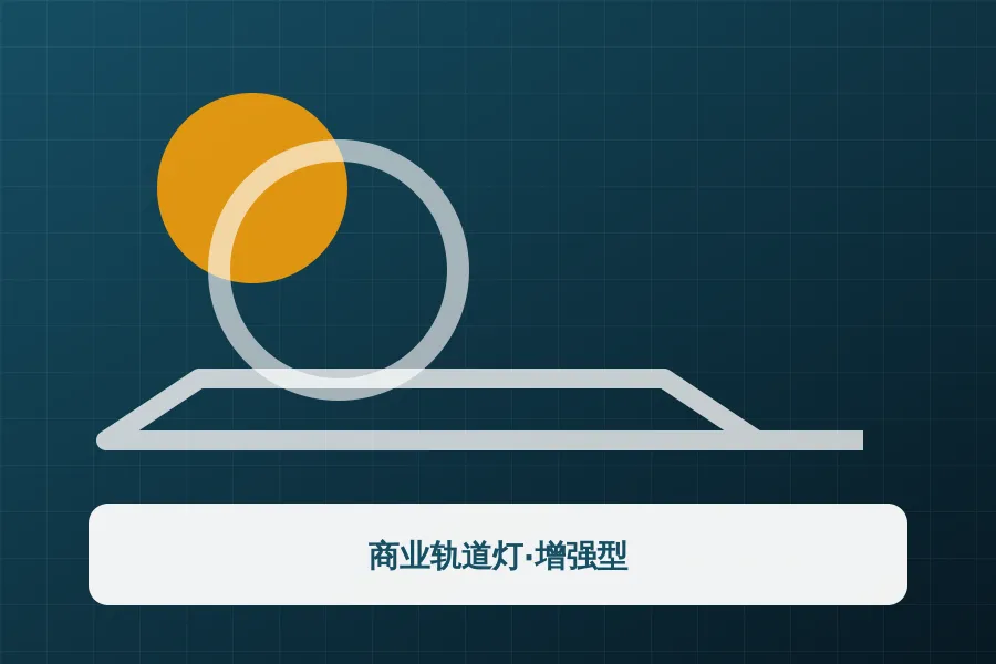 商业轨道灯·增强型应用示意图