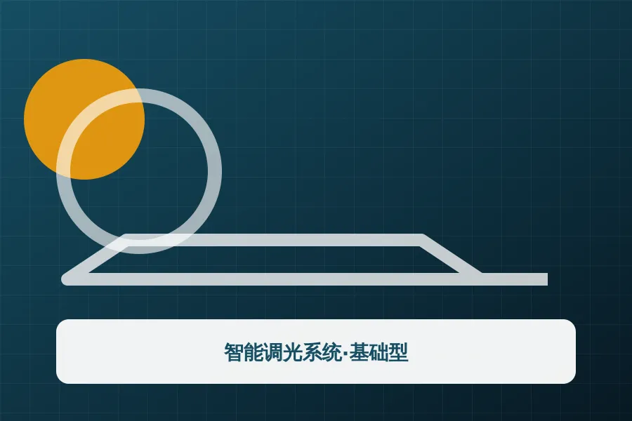 智能调光系统·基础型应用示意图