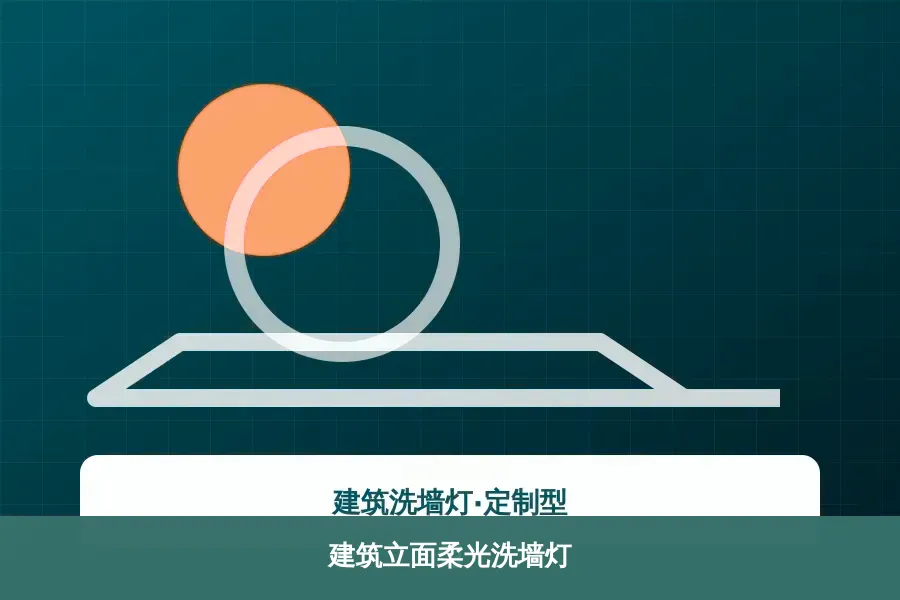 建筑装饰凹槽线性洗墙灯产品示意图